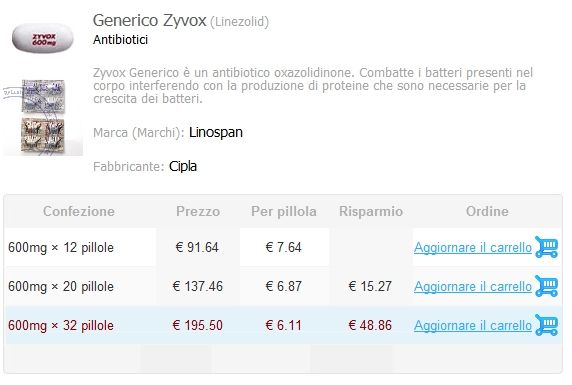 http://rxdoctoronline.com/im-it/zyvox.jpg