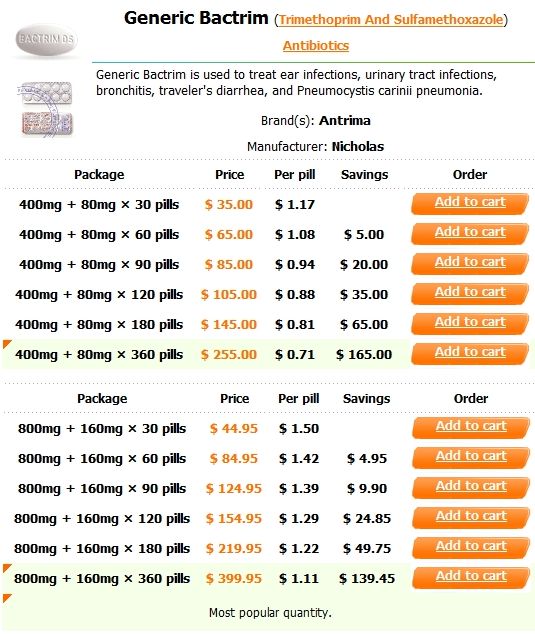 http://orderrxstore.com/im/bactrim.jpg