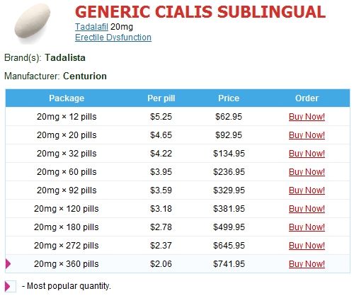 http://staticgenericstore.com/img/cialis-sublingual.jpg