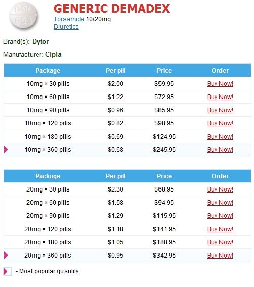 http://staticgenericstore.com/img/demadex.jpg