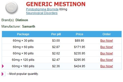 http://staticgenericstore.com/img/mestinon.jpg
