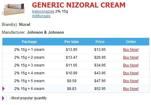 http://staticgenericstore.com/img/nizoral-cream.jpg