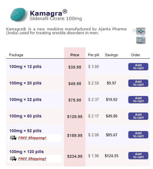 http://overnight-generic.com/price/kamagra.jpg